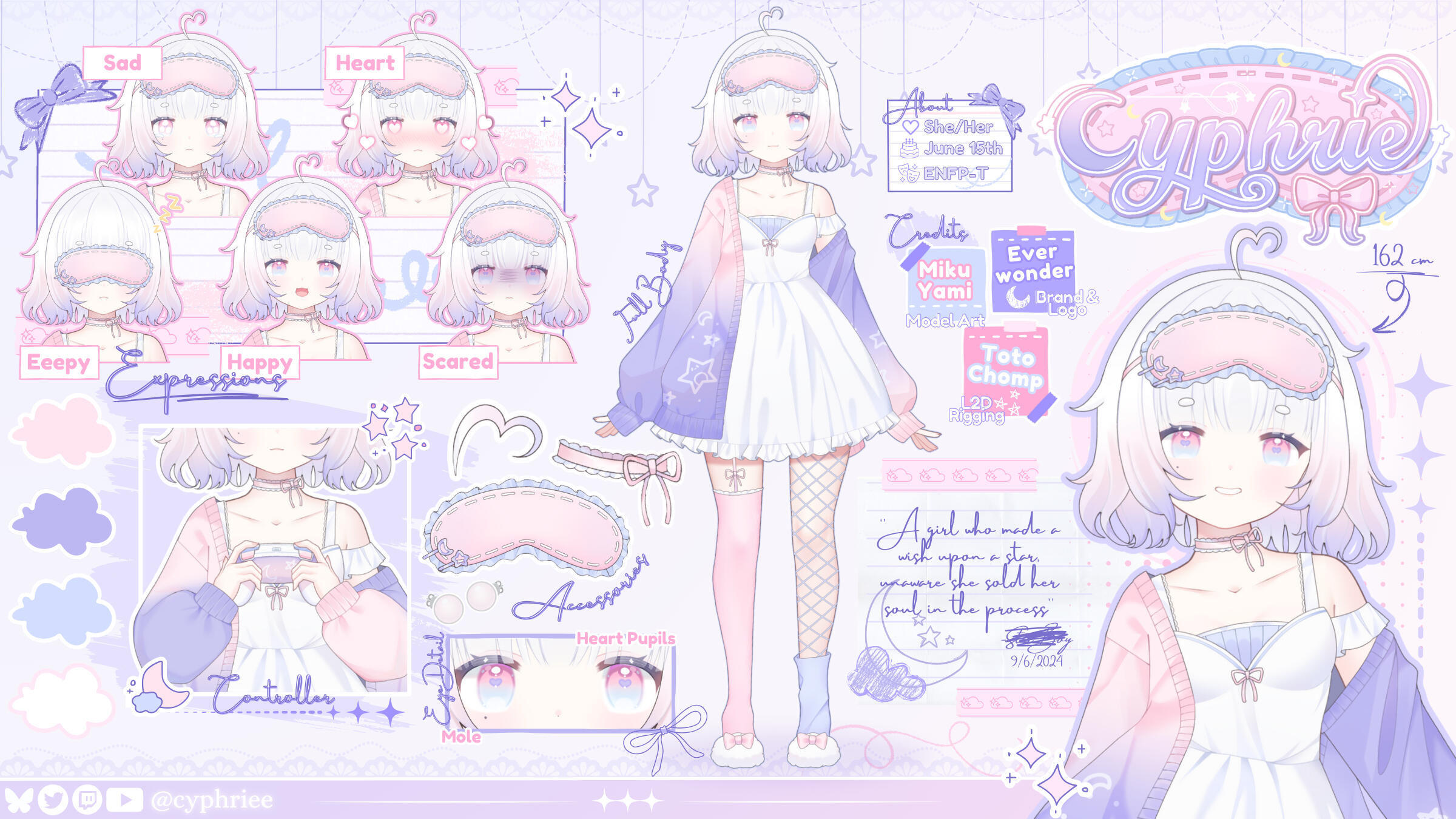 Reference Graphic
