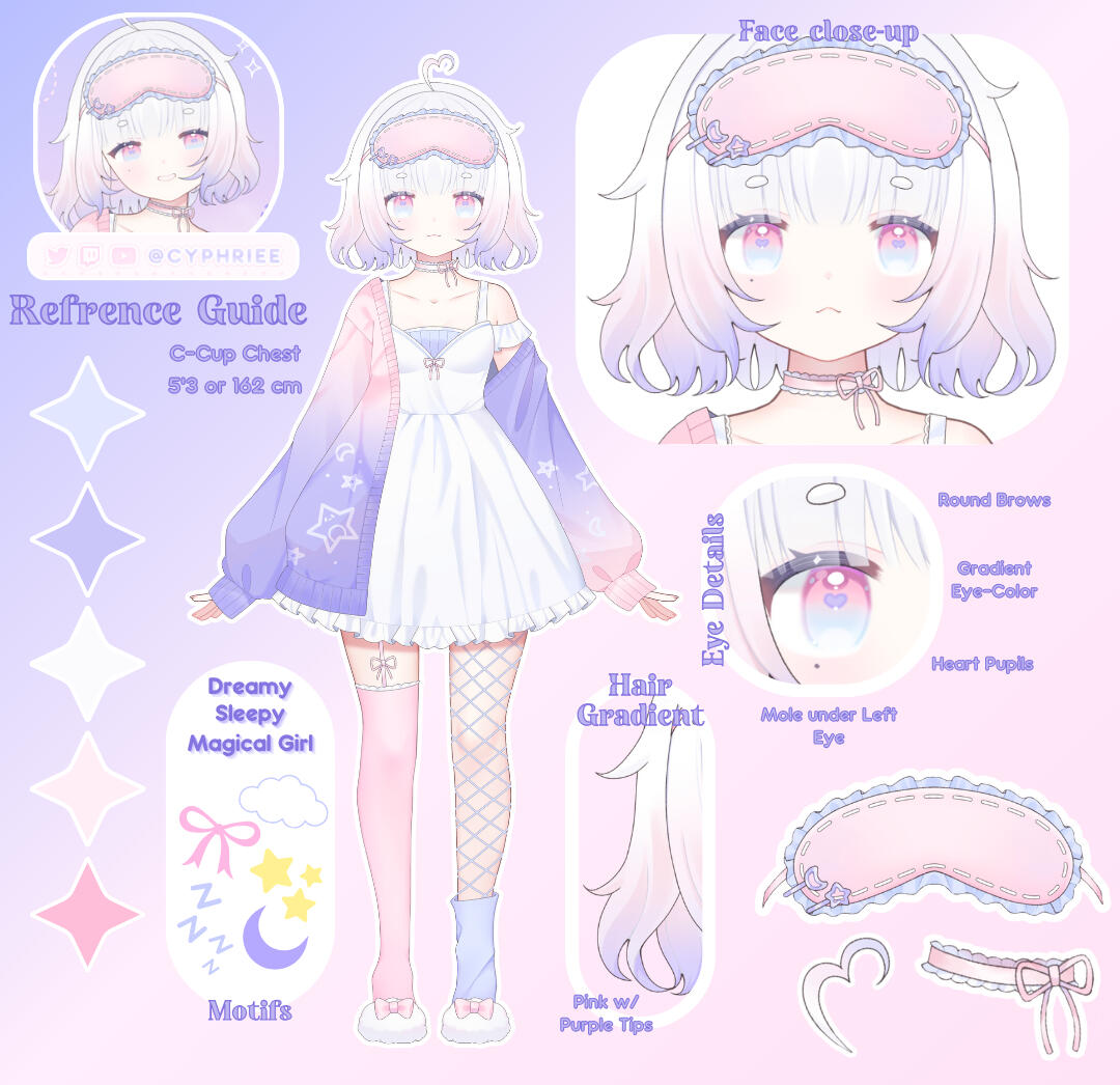 Model Reference